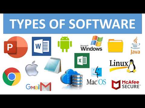 Top 10 Popular Softwares In India - Techyv.com