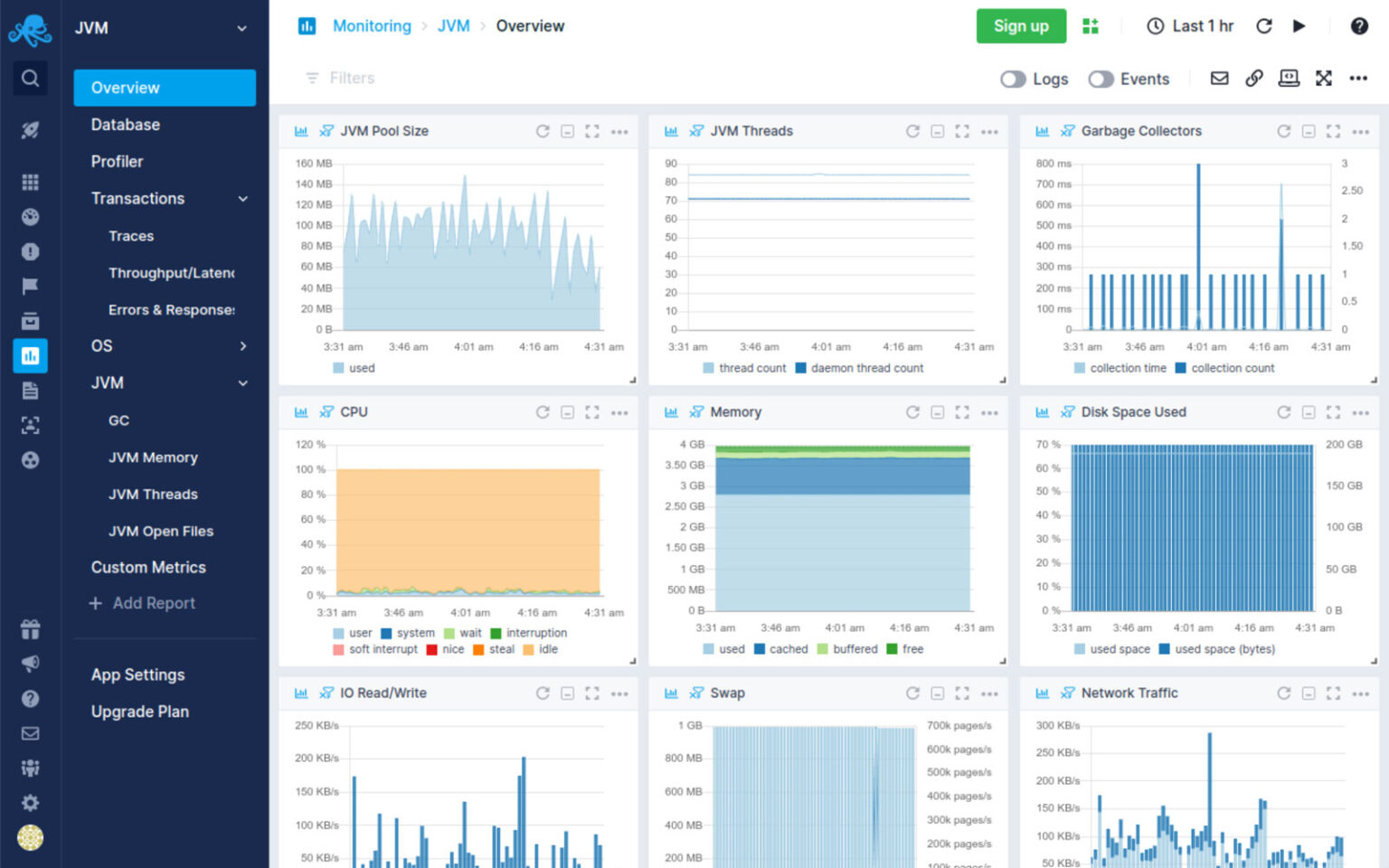 Top Ten Server Monitoring Tools - Techyv.com