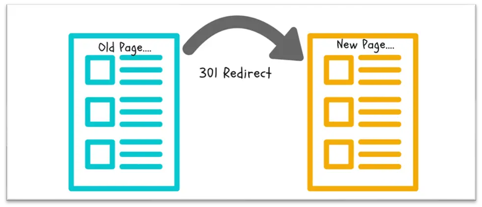 ten-ways-to-improve-page-load-speed-techyv