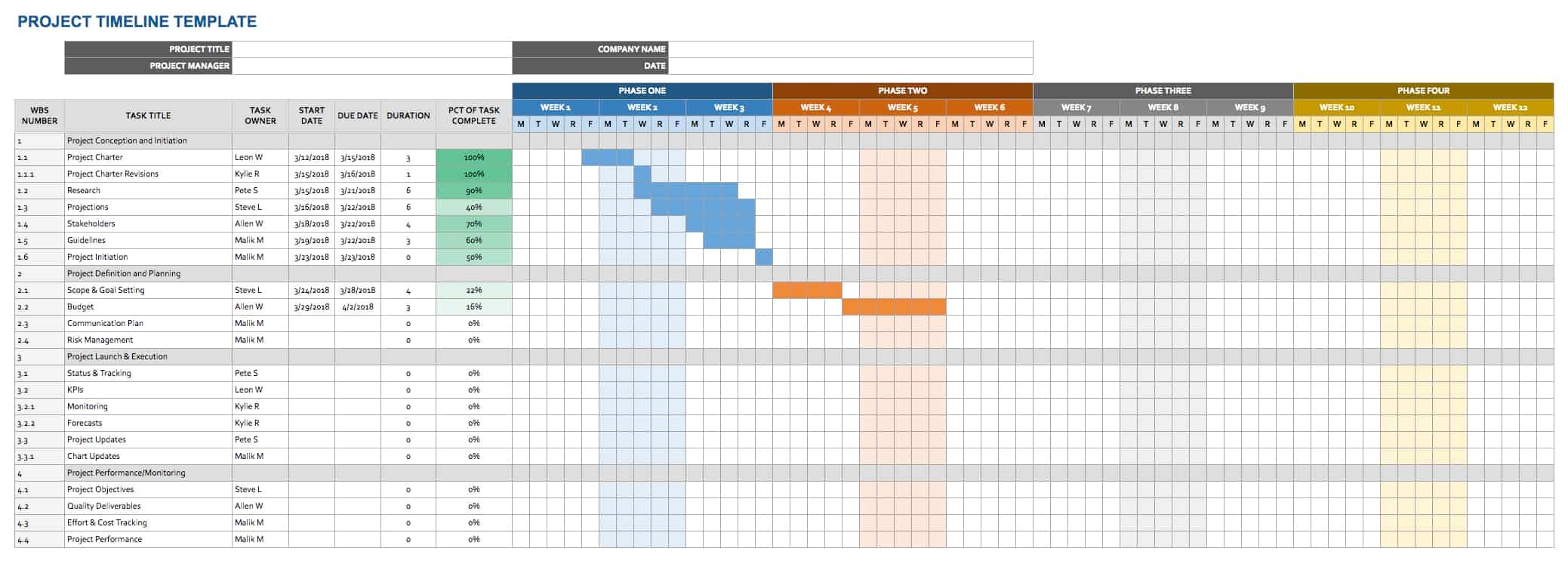 Top 10 Google Sheets Calendar Templates - Techyv.com