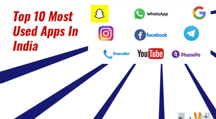 Top 10 Most Used Apps In India
