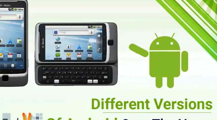 Different Versions Of Android Over The Years