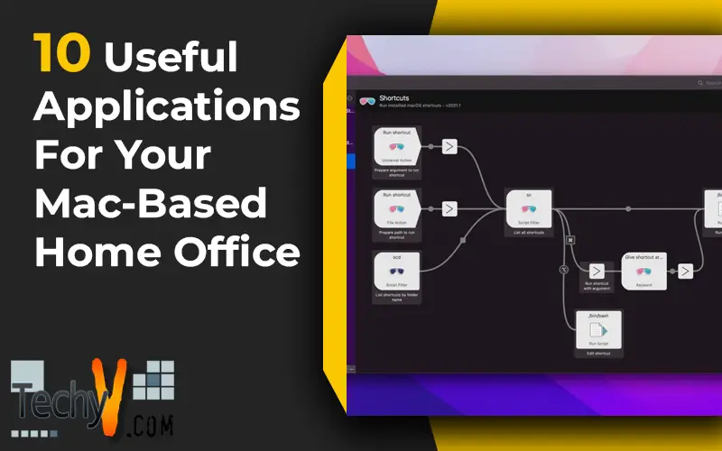 10 Useful Applications For Your Mac-Based Home Office