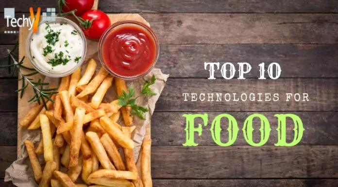 Top 10 Technologies For Food