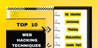 Top 10 web hacking techniques