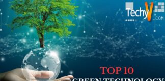 Top 10 green technology innovations