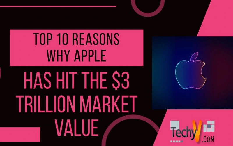 Top 10 Reasons Why Apple Has Hit The $3 Trillion Market Value