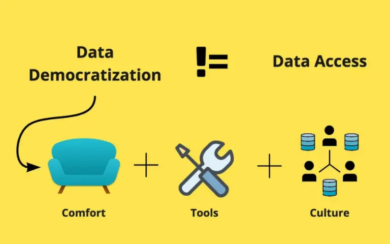 10 Key Trends In Big Data Analytics Reshaping Business Strategy