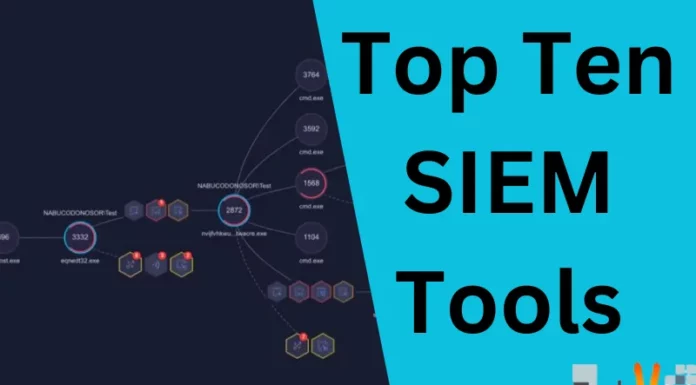 Top Ten SIEM Tools