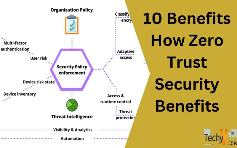 10 Benefits How Zero Trust Security Benefits
