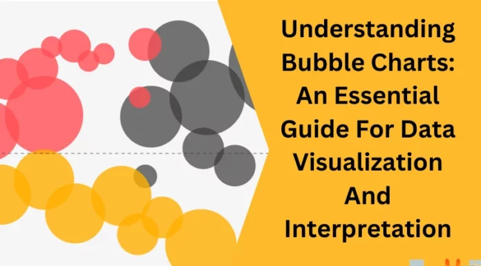 Understanding Bubble Charts: An Essential Guide For Data Visualization And Interpretation