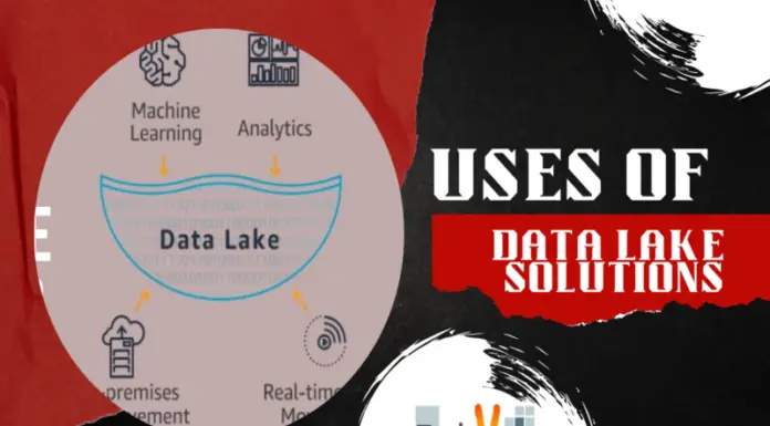 Uses Of Data Lake Solutions