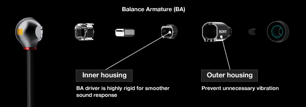 Balance Armature