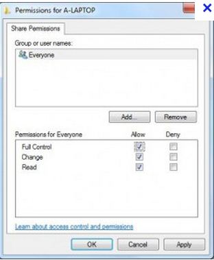 Share Permission for a Laptop