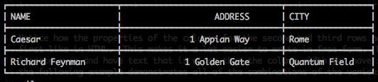 reporter command line