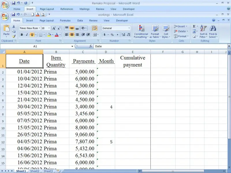 Payment chart