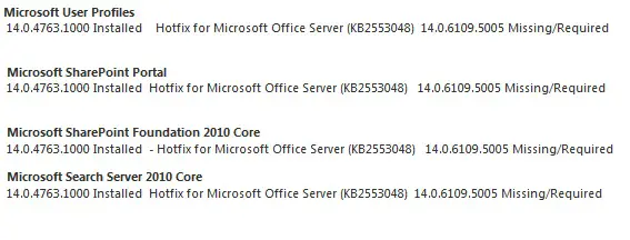 SharePoint 2010 with regards to missing patches in Configuration Wizard