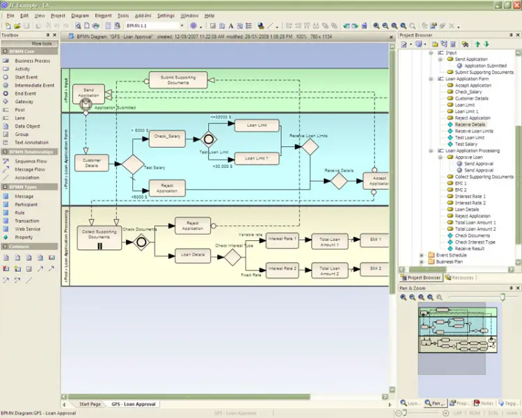 Download Enterprise Architect