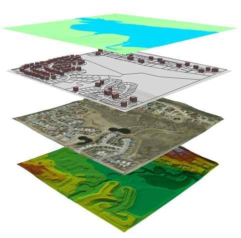 Difference between GIS and GPS - Techyv.com