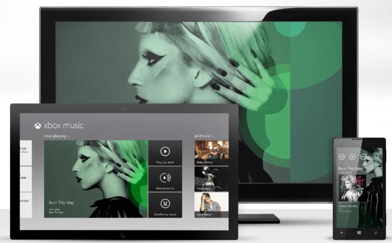 Xbox Music pass