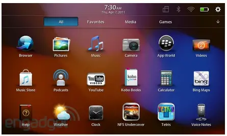 Review of Newly Launched BlackBerry PlayBook - Techyv.com