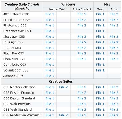 Java for mac os x snow leopard download