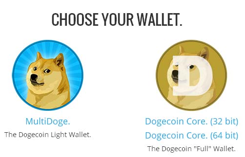 dogecoin core not connecting to peers