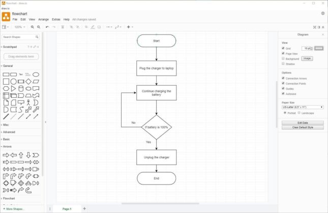 Top Ten Best Flowchart And Diagramming Software - Techyv.com