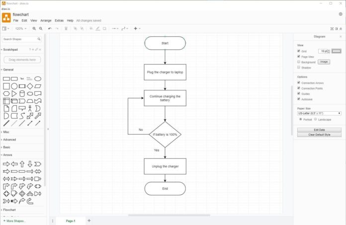 mac flowchart software techyv