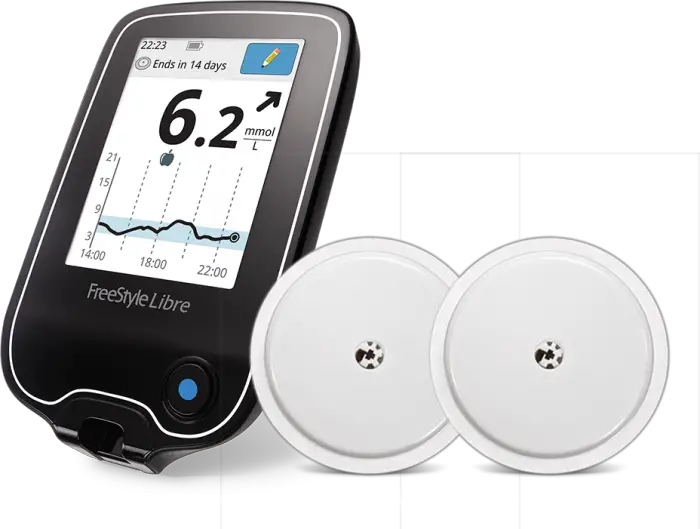Top 10 Highly Useful Techs For Checking Blood Glucose Level - Techyv.com