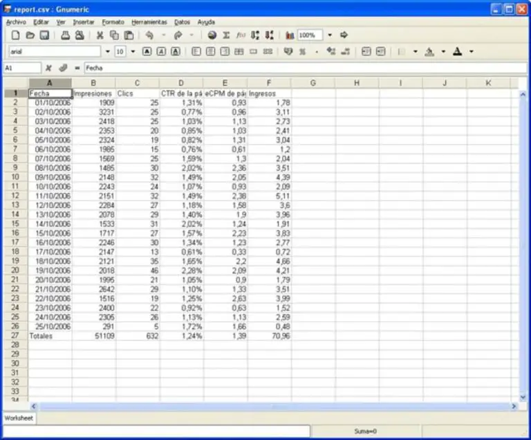 Top Ten Best Spreadsheet Software