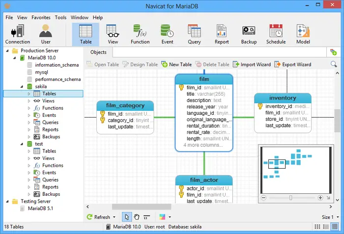 Top 10 Database Software Systems - Techyv.com