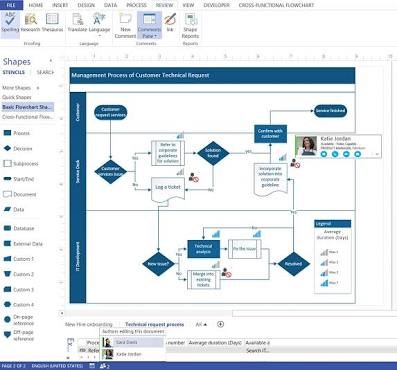 Free Microsoft Visio Alternatives For IT Professionals - Techyv.com