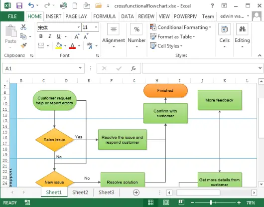 Steps For Process Flow Diagrams In Excel And Brief The Same Techyv