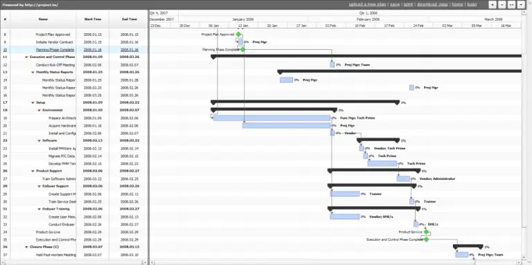 how to view mpp files without an ms project