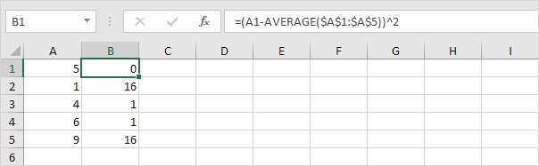 show value as standard deviation in excel graph