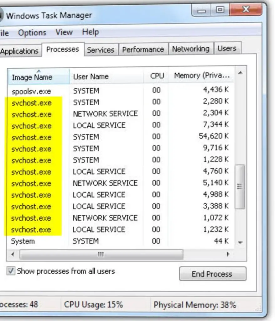 Svchost exe netsvcs грузит память windows 7