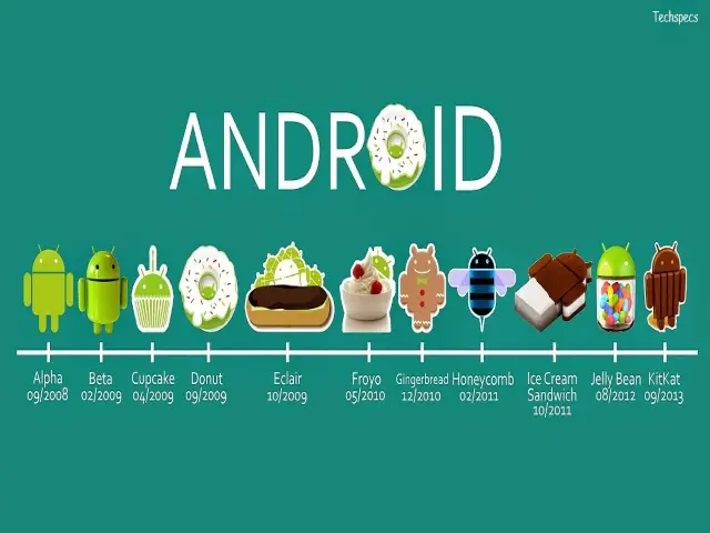 android os versions api levels