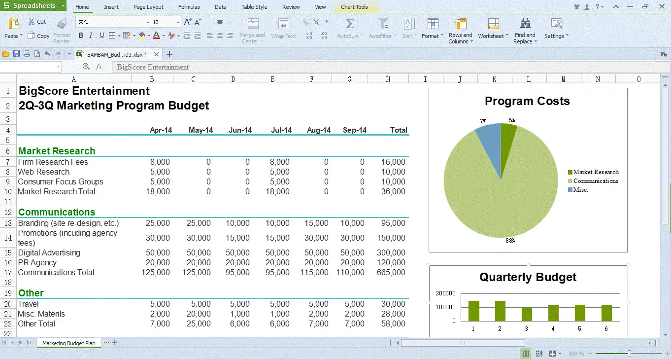 Top Ten Best Spreadsheet Software