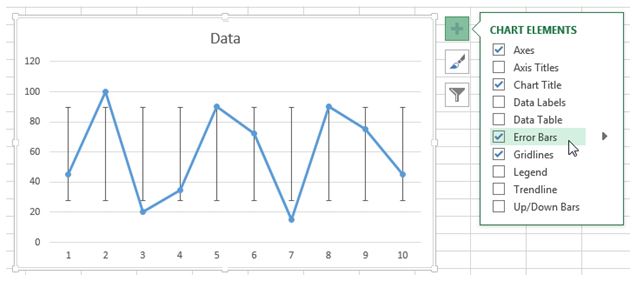 How To Add Horizontal Error Bars Excel And Standard Deviation In Excel ...