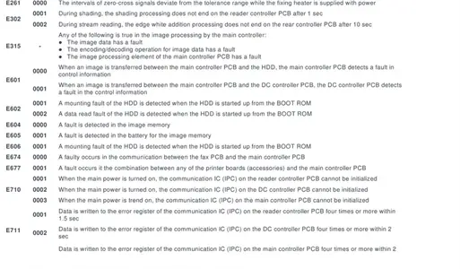 canon g2411 error code p07