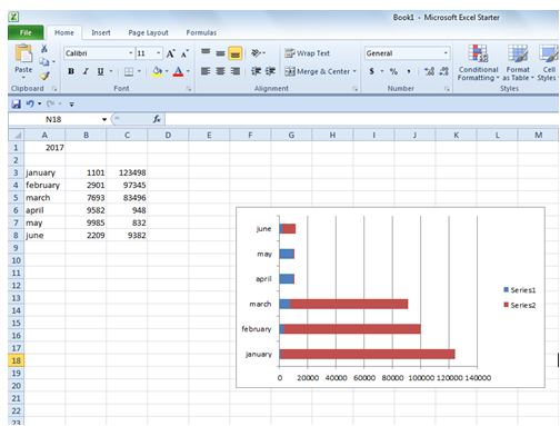 How To Create Stacked Bar Chart In Excel For Multiple Variant Values ...