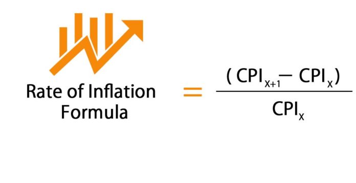 Detailed Description Of The Inflation Calculation Formula - Techyv.com