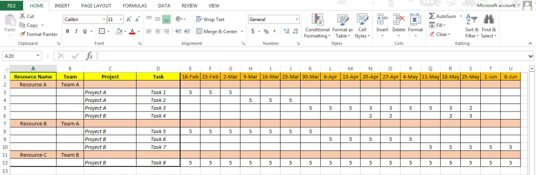 Explain Staff Capacity Planning Template Excel Steps - Techyv.com