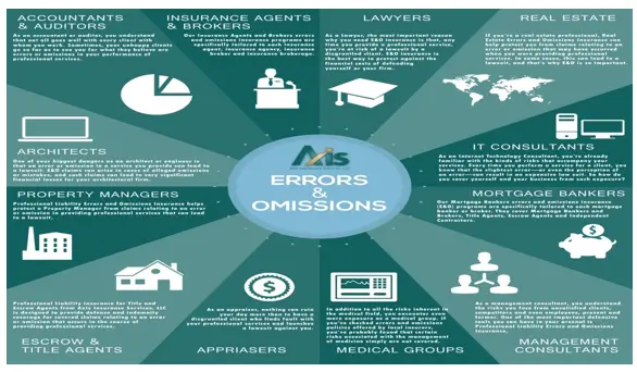 explain-the-errors-and-omissions-in-the-insurance-techyv