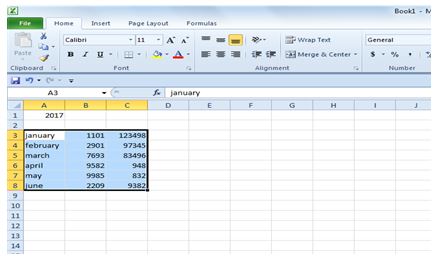 How To Create Stacked Bar Chart In Excel For Multiple Variant Values ...