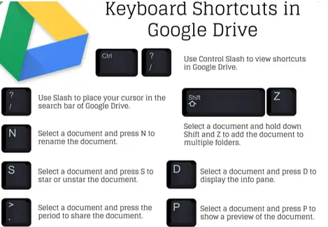 google drive install fonts
