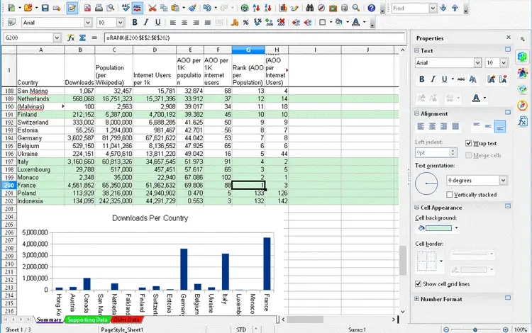 Different Microsoft Excel Alternative Offline - Techyv.com