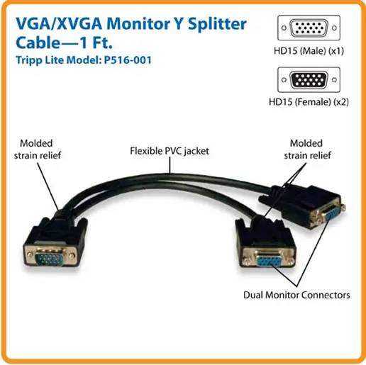 Connecting Monitor To Vga