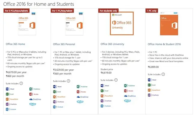 office 2016 home and student rules